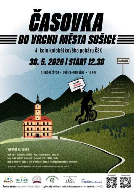4-kolo-KP-CSK-Susice-2026-plakat-web